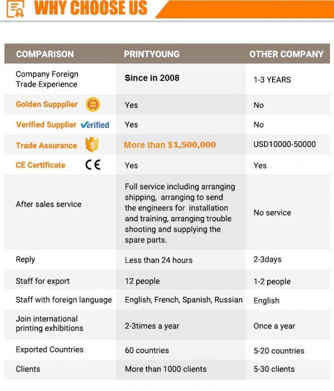 KC-1000A Máquina automática de ranuras y ranuras de cartón 6
