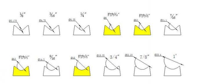 MF-DCM470 Máquina de corte de esquina redonda de papel con doble cabeza 2