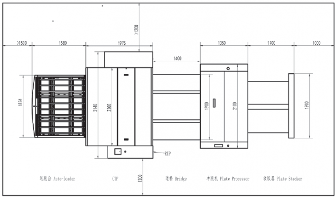 DX1700T-64 Máquina de fabricación de placas CTP térmicas y UV 2
