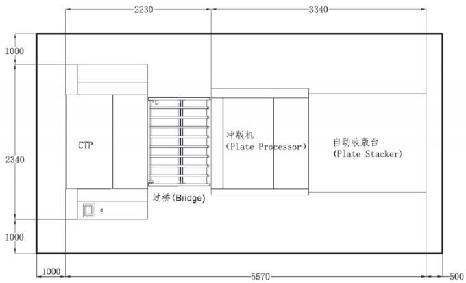 DX1160ET/U Máquina de fabricación de placas CTP térmicas y UV 2