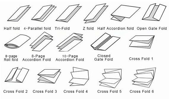 Máquina de plegado cruzado de papel de escritorio 4
