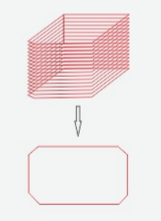 PRY-100C Cuaderno de calendario eléctrico y menú Tarjetas de oferta Máquina de corte de esquina para libros y uso de oficina 2