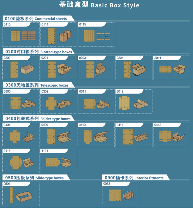 Máquina de corte de muestras de caja de cartón automática de paso único PRY-1800 2