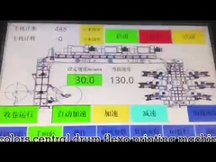 El tipo seis del ci YTC-61200 colorea la impresora de Flexo