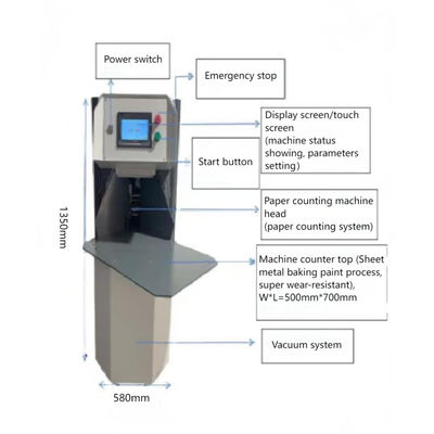 AY-500G Máquina automática de contar cartón grueso y papel A4
